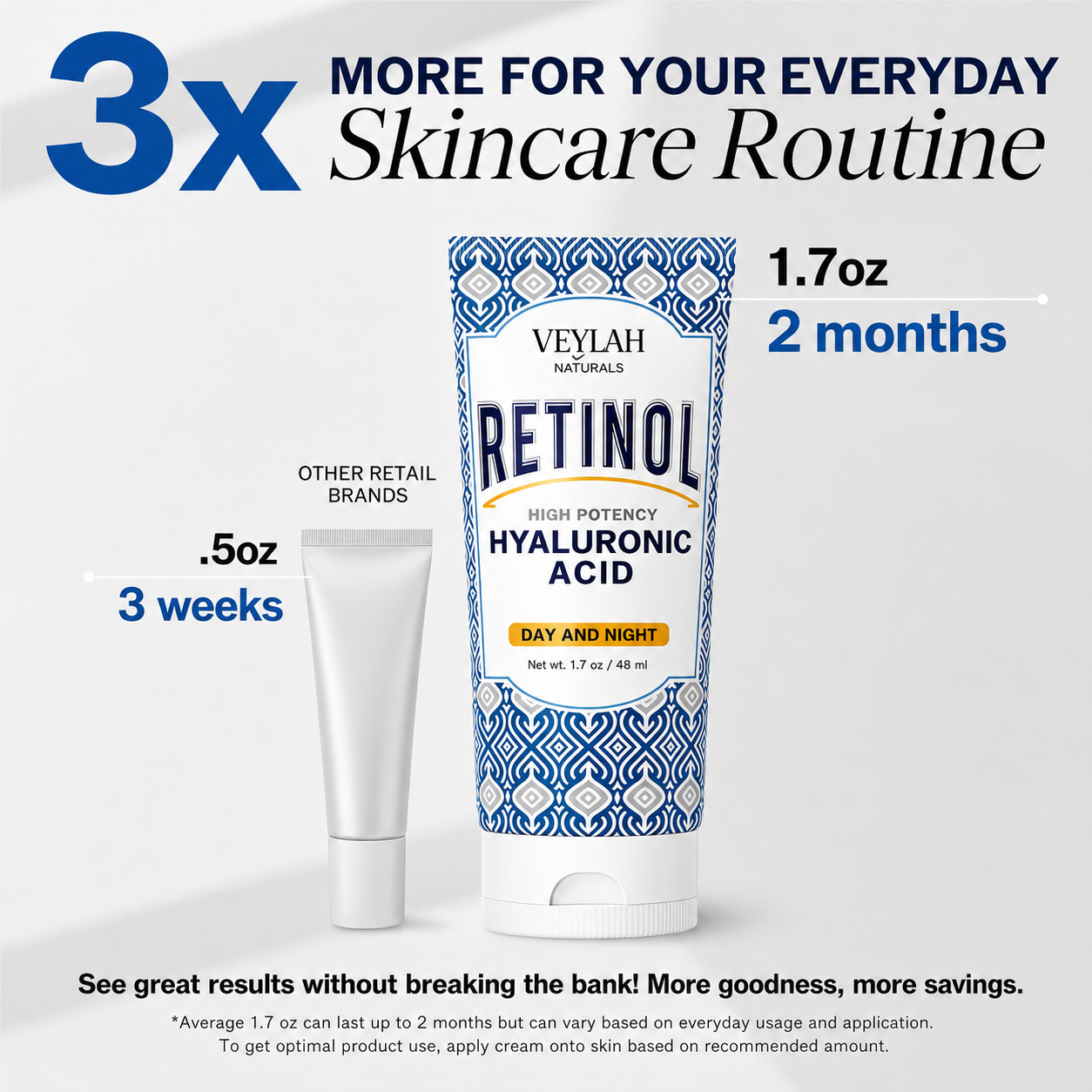 Veylah Anti-Aging Retinol & Hyaluronic Cream