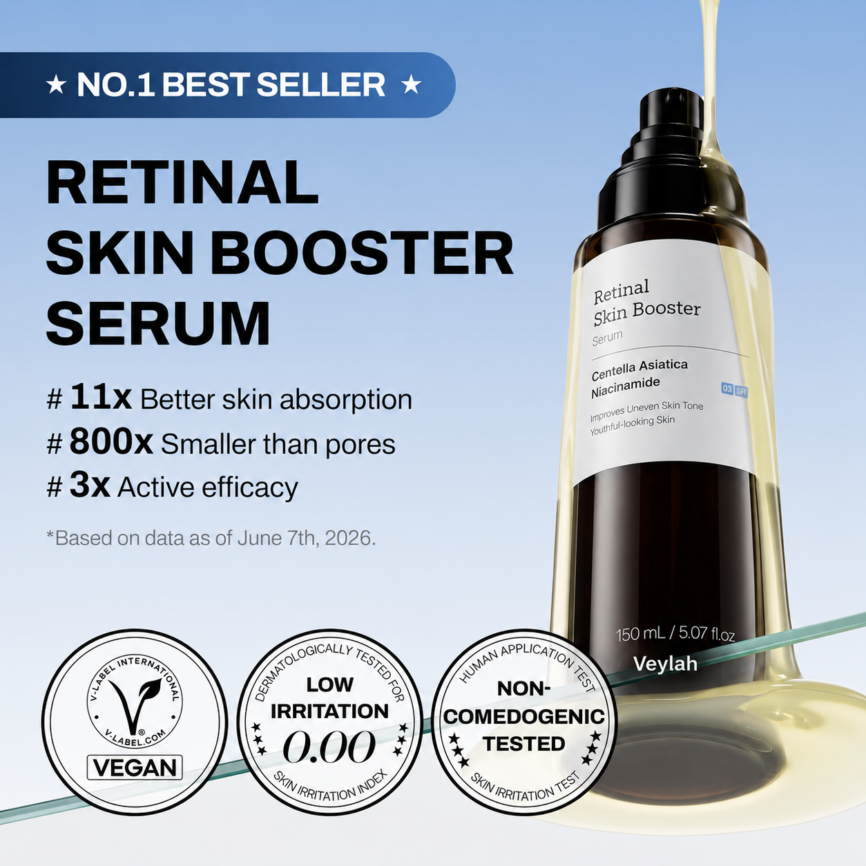 Veylah Retinal Anti-Aging Serum