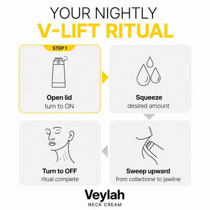 Veylah Advanced Peptide Neck Cream