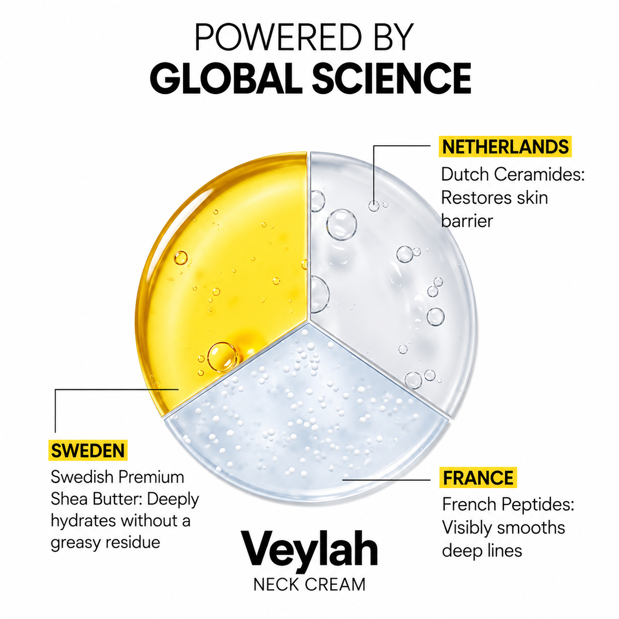 Veylah Advanced Peptide Neck Cream