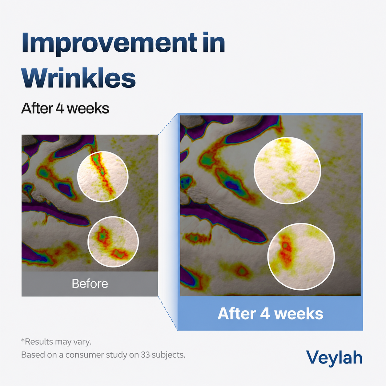 Veylah Retinal Anti-Aging Serum
