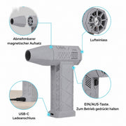 TurboJet Pro™ | Leistungsstarker Luftbläser (130.000 RPM) für Auto, BBQ, Werkstatt und mehr