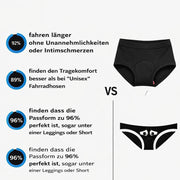 Cyclira™ Fahrradhose | Atmungsaktiv, Schnell trocknend & Hüftschutz