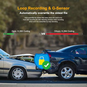 Dashcam Pro™ Full HD 1080P | Dual-Lens, Sicherheit und kristallklare Bilder