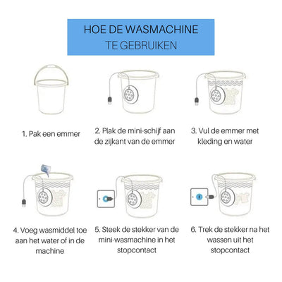 EasyWash™ | Spare Zeit, Wasser und Geld mit der ultimativen All-in-One-Lösung