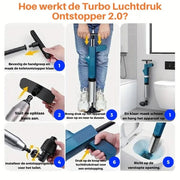 Verbesserte Turbo Druckluft-Abflussreiniger 2.0™ | Behebt alle Abflussverstopfungen