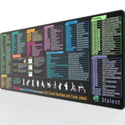 Lernopad™ Mauspad | Sprachshortcuts, Tastenkombinationen & Arbeitskomfort
