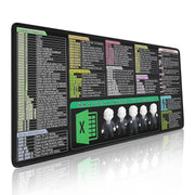 Lernopad™ Mauspad | Sprachshortcuts, Tastenkombinationen & Arbeitskomfort