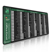 Lernopad™ Mauspad | Sprachshortcuts, Tastenkombinationen & Arbeitskomfort