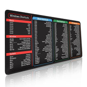 Lernopad™ Mauspad | Sprachshortcuts, Tastenkombinationen & Arbeitskomfort