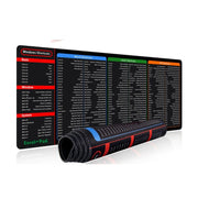 Lernopad™ Mauspad | Sprachshortcuts, Tastenkombinationen & Arbeitskomfort
