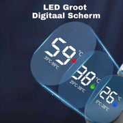 ThermoGauge™ Wasserthermometer | LED-Display, Sicher & Temperaturfokussiert