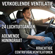 CoolRide™ Sitzkissen | Belüftet, kühlend und universell
