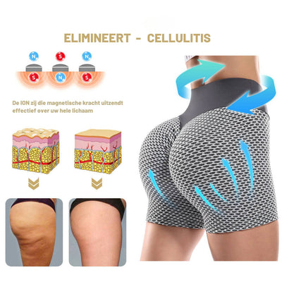 FlexFit™ | Atemberaubende Hohe Taille Jacquard Yoga Shorts für Damen, Hebend & Komfortabel