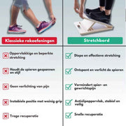 Flexiplank™ Stretchbrett | Verstellbar, Antirutsch & Muskelentspannung