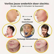 KaakMaster™ Pro Kiefertrainer für eine trainierte, männliche Kieferlinie