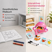 Interactive Drawing Robot™ | Interaktiver Zeichenroboter