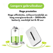 Netrovia™ Router | Tragbar 4G, Schnelles WLAN & Kabellos