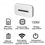 Netrovia™ Router | Tragbar 4G, Schnelles WLAN & Kabellos