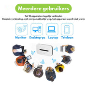 Netrovia™ Router | Tragbar 4G, Schnelles WLAN & Kabellos