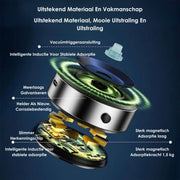 Magnamount™ Tragbare 360° Autohalterung mit magnetischem Saugnapf