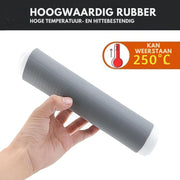 ThermoGrip™ Griffschutz | Hitzebeständig & Verbrennungsschutz