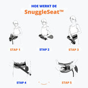 SnuggleSeat™ - Deine entlastende Baby-Tragelösung