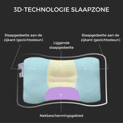 Nackenkissen für Rücken- und Seitenschläfer: DreamGuard Pro™ + Kostenloser Samt-Fleece-Kissenbezug🔥