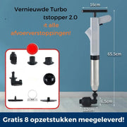 Verbesserte Turbo Druckluft-Abflussreiniger 2.0™ | Behebt alle Abflussverstopfungen