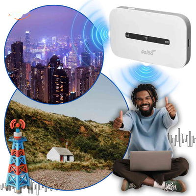 Netrovia™ Router | Tragbar 4G, Schnelles WLAN & Kabellos
