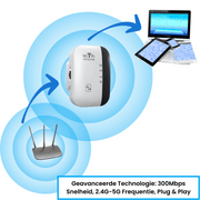 UltraWifi Pro: Verstärke dein WiFi für unbegrenzte Konnektivität zu Hause
