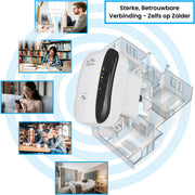 UltraWifi Pro: Verstärke dein WiFi für unbegrenzte Konnektivität zu Hause
