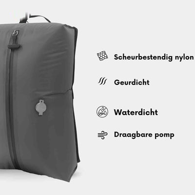 Vacubag™ Tasche | Vakuum Aufbewahrungsbeutel, Faltbar & Mit Zahlen Schloss