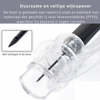 WineEase™ Öffner | Einfach Weinflasche mit Luftdruck Öffnen